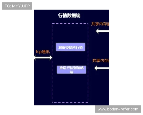 半场波胆怎么买避坑指南数字高频玩法防骗秘诀