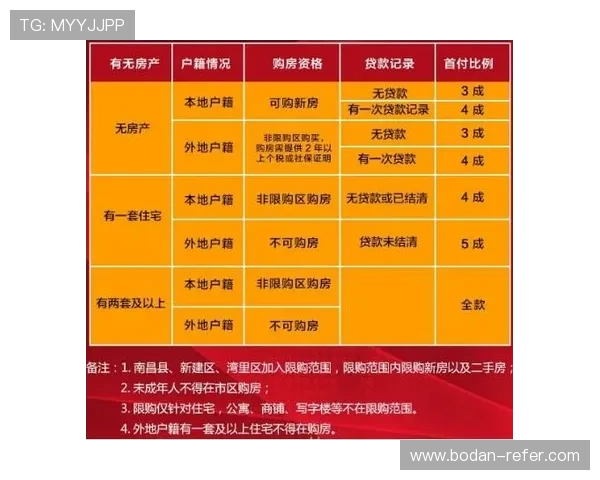 开云波胆系统维护避坑指南数字高频玩法防骗