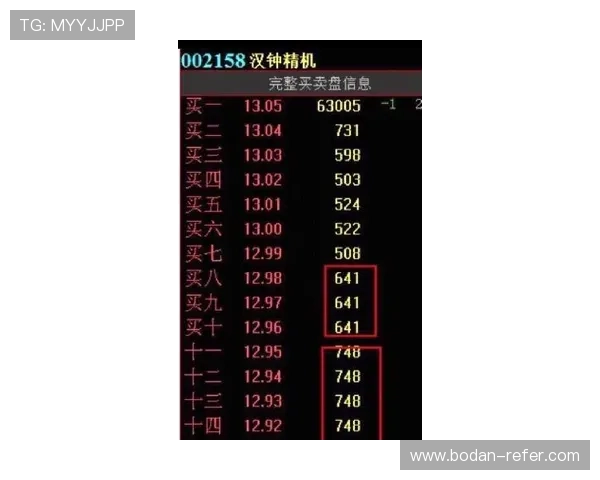 周末波胆推荐避坑指南数字高频玩法防骗秘籍